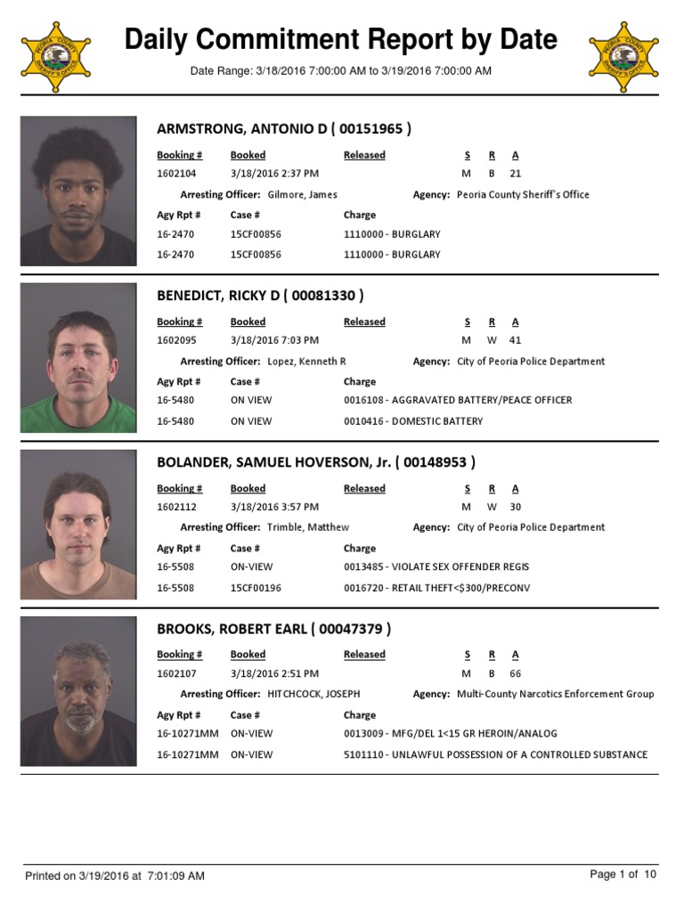Peoria County Arrest Report | PDF | Sheriffs In The United States ...
