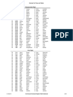 2016 Saturday Tee Times