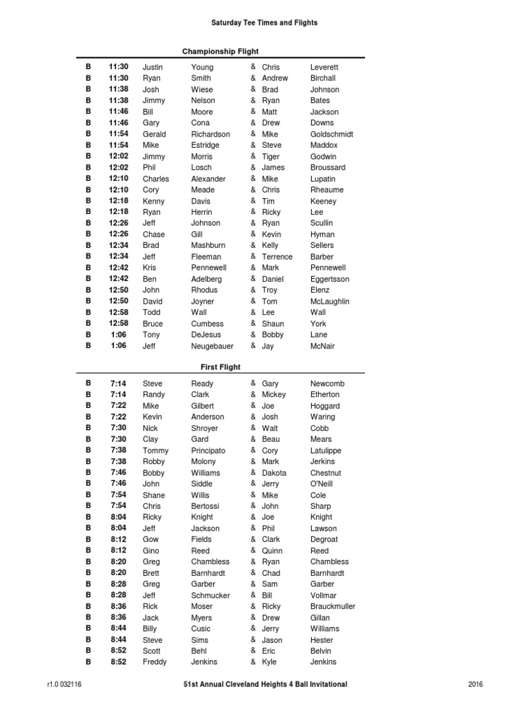 Cleveland Heights 4 Ball Tee Times | PDF