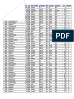 CLAT 2015 Merit List For PG