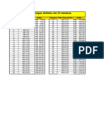 Tabela Desafio 52 Semanas Poupar Dinheiro