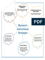 marzano