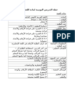 Rancangan Pengajaran Harian Bahasa Arab
