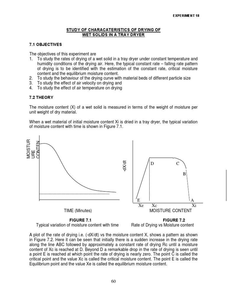 Experiment 18 Study of Performance of Tray Dryer PDF Duct (Flow