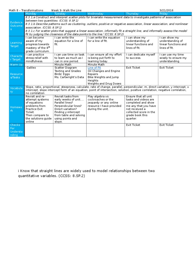 8th Grade Math: Scatter Plots & Lines | PDF | Teaching Methods & Materials