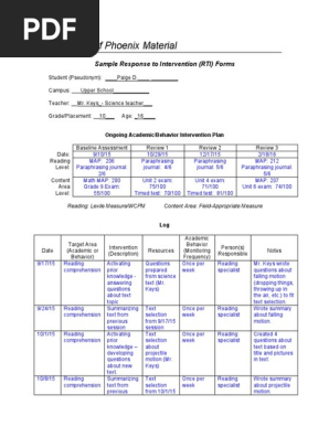 rti plan image