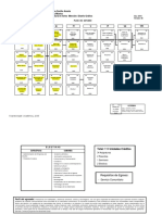 Pensum Diseño Grafico Unica