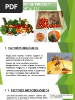 Deterioro de Frutas y Hortalizas