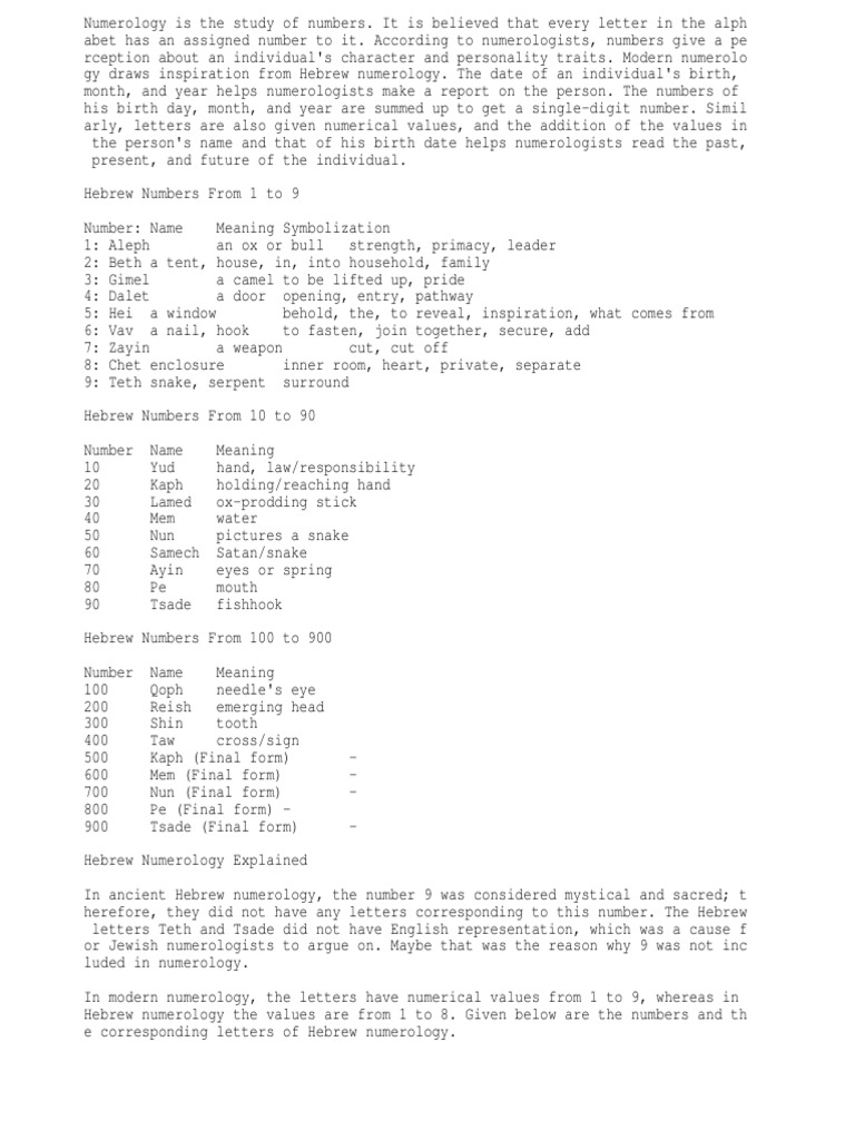 New Text Document Canaan Languages