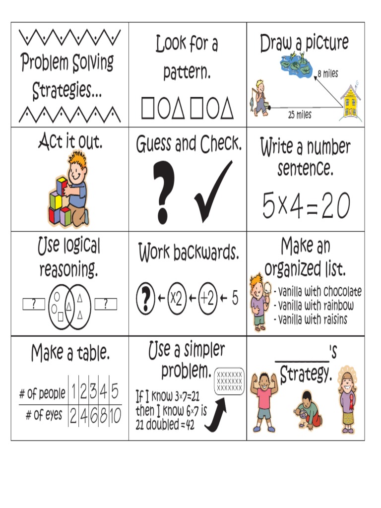 Effective Problem Solving Strategies | PDF