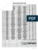 Staten Island Day Repaving Schedule 2016