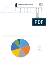 T20 Bowling Cricket Stats 2015-16