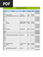 Centros Reproduccion Asistida 2013 valencia