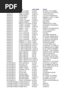 Stock Vinilo 2 Mano (07!01!2024) | PDF | Grupos musicales | Grupos ...