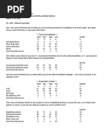  3/21/16 CBS NYT Rep Poll Toplines