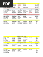 Nestle Promoters Q1 Sales Roster (Rev.21.03.16)