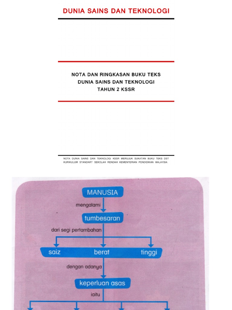 Nota DST Buku Teks Tahun 2.pdf