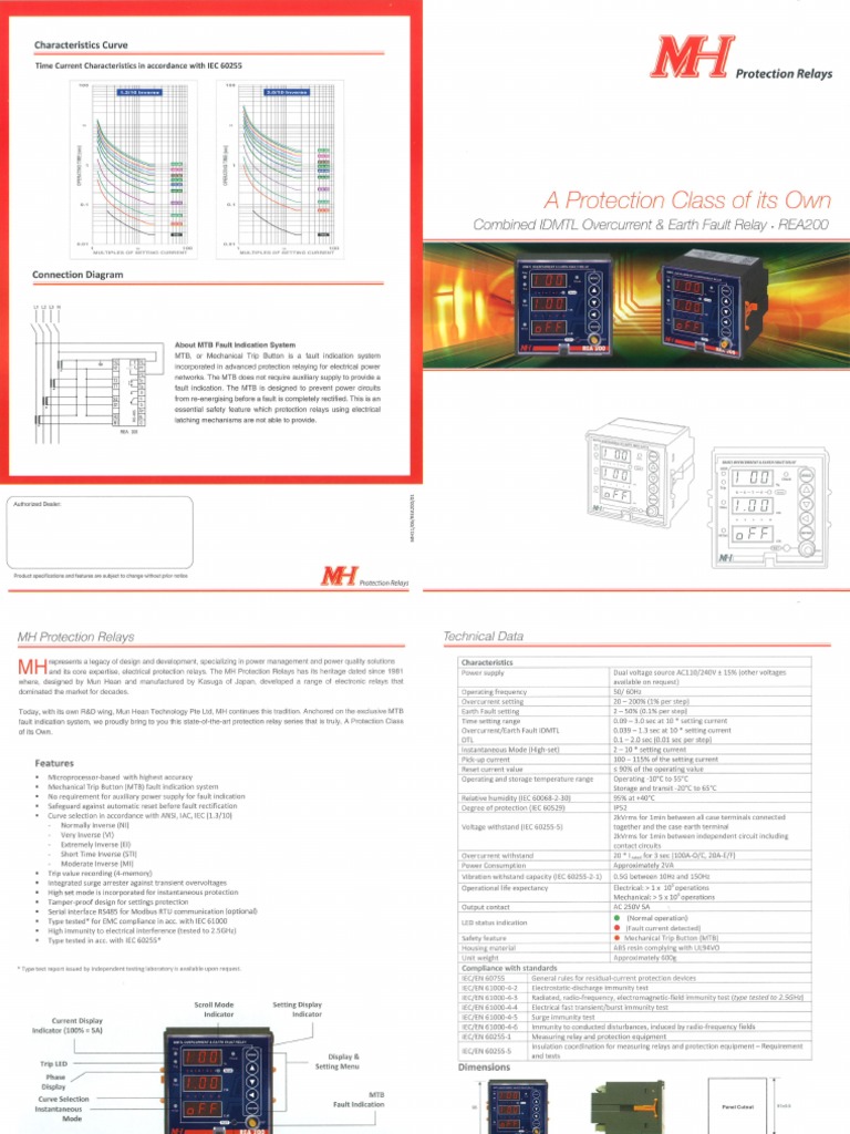Mh Rea200 Manual Pdf