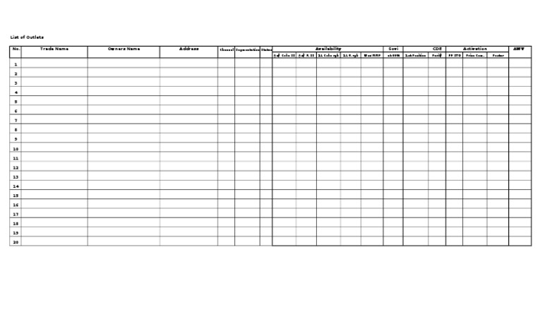 Outlet List and Channel Segmentation | PDF