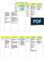 Rpt 2016 Sejarah f3