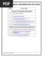 Syllab of Dip in Life Ins Underwriting