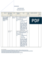 Calendar.lansari.pocu