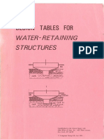  Water Retaining Structure