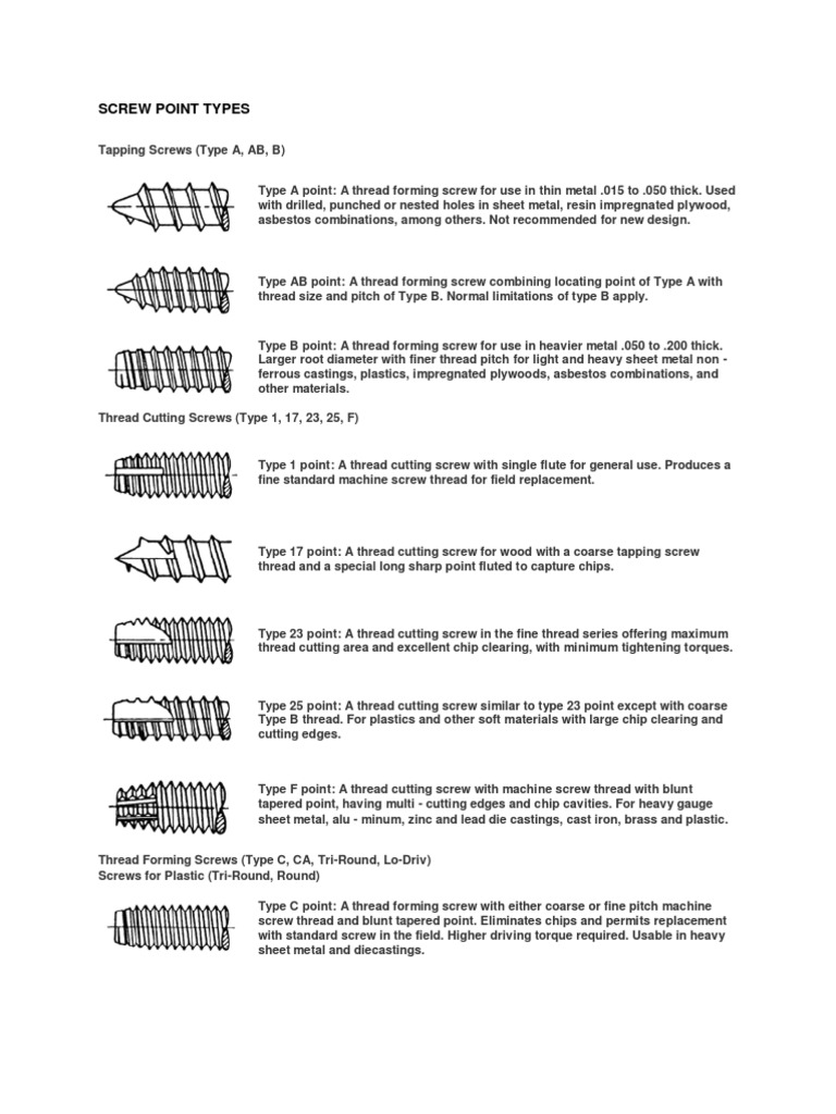Screw Point Types | PDF | Screw | Crafts