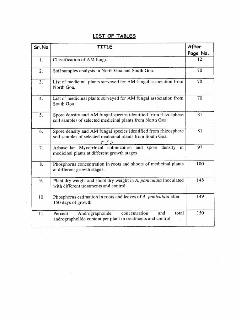 Dissertation vs thesis image