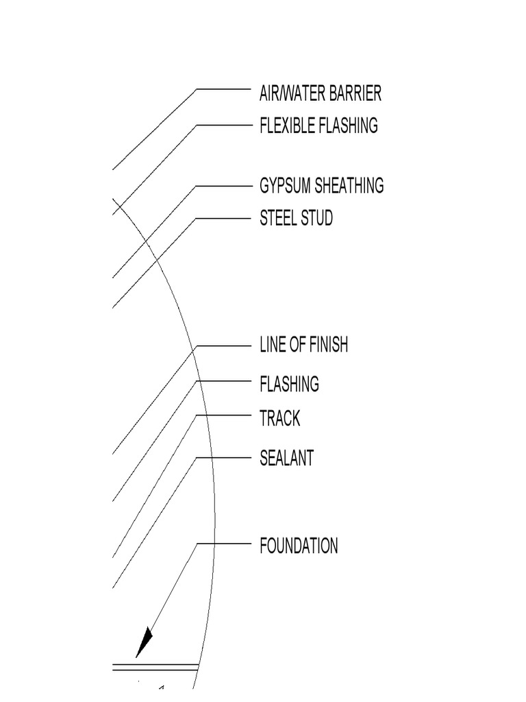 Construction Material Guide | PDF | Technology & Engineering