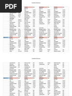 Summer Workout - Sheet1