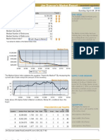 Jim Duncan's Market Report