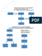 Lakeland Mathmatocs Flow Chart For Just Business and Engineering