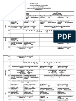 Istorie Orar Sem II 2015-2016