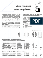 Visión Financiera de Un Cambio de Gobierno:: Annuario Financiero y de Sociedades Anónimas de España