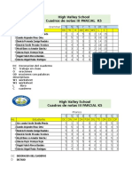 Cuadros de Notas 3 Parcial (Autoguardado)