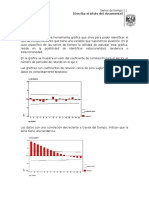 Correlograma y Autocorrelación Parcial