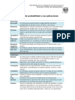 Descripción de distribuciones de probabilidad.