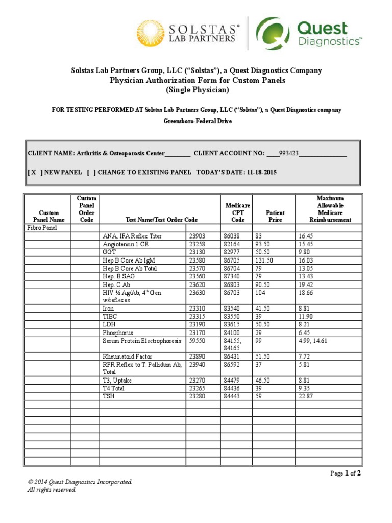 993423 Fibro Panel Medicare United States Economics Of