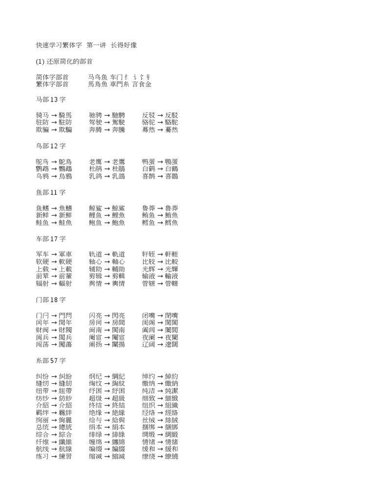 快速学习繁体字| PDF