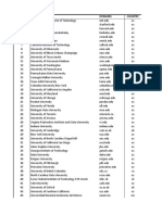 Top 500 Webometrics Ranking of World Universities January 2009