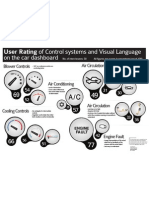 Infographic on Users' preferences of controls & icons on the car dashboard