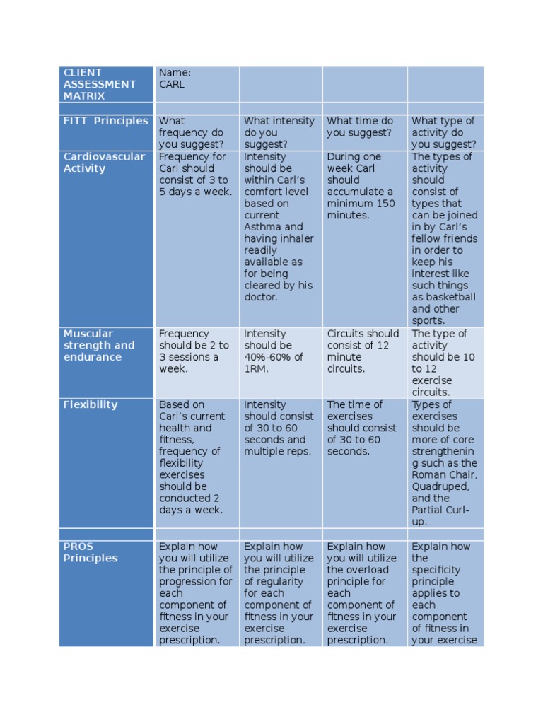 Unit 08 Client Assessment Matrix Carl Fitt Pros Pdf Physical Fitness Flexibility Anatomy