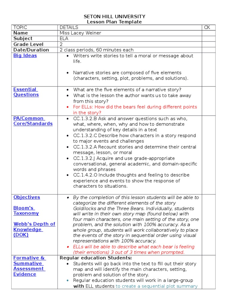 Big Ideas Seton Hill University Lesson Plan Template Name Subject