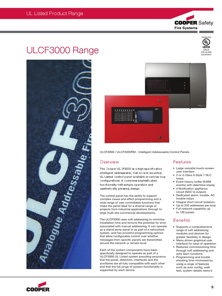 Control Panel PDF | PDF | Mains Electricity | Alternating Current