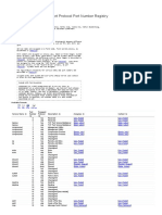 Service Name and Transport Protocol Port Number Registry