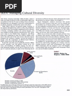 Ikea: Diversity: Managing Cultural