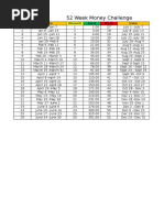 52 Week Money Challenge: Week Date Amount Total Week Date