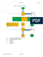 Archivo Practicas Aseguramiento Mediciones V0500