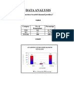 Data Analysis of Cygnus by SAYAN